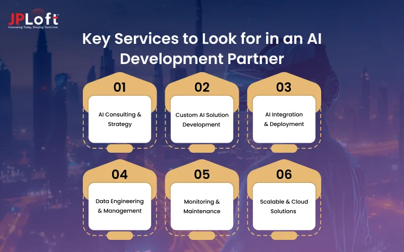 Key Services to Look for in an AI Development Partner